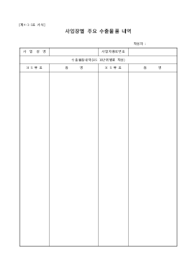 사업장별주요수출품내역 사업장별주요수출품내역
